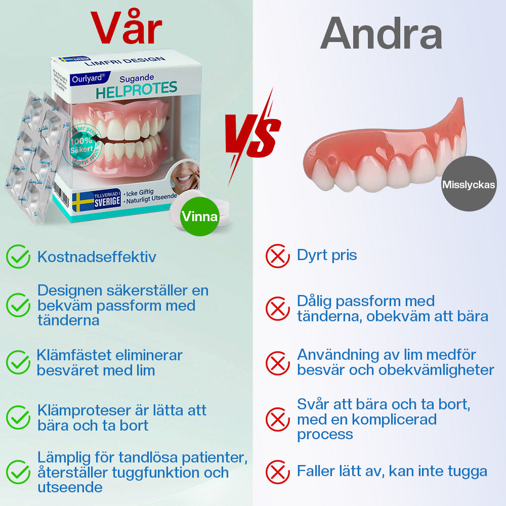 ✅ Tillverkad och skickad från Sverige | Ourlyard® Suction-fit Komplett Tandprotes 🍀